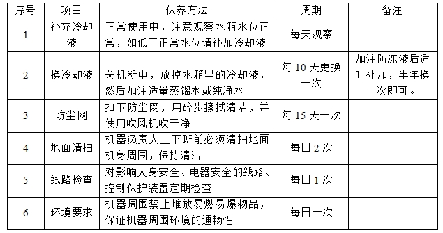 保养.png